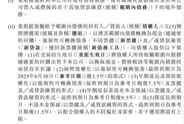 配资评测网 碧桂园境外债重组目标：减债116亿美元、展期至11.5年、利率降到2%